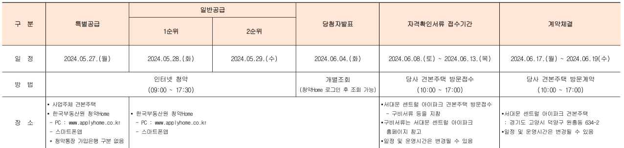 서대문센트럴아이파크-분양일정