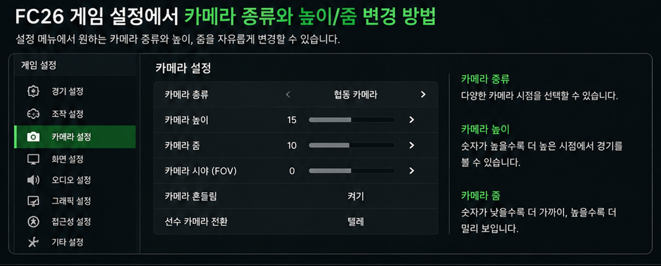 FC26 게임 설정에서 카메라 종류와 높이 줌을 변경하는 화면