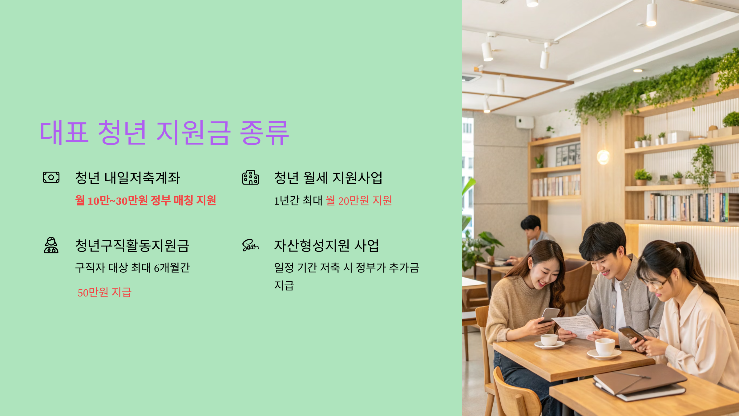 청년지원금 포스터