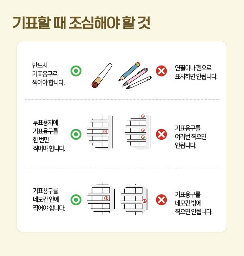 2026 지방선거 준비물·절차·투표소 위치까지 사전투표 방법