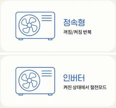 정속형 에어컨과 인버터 에어컨