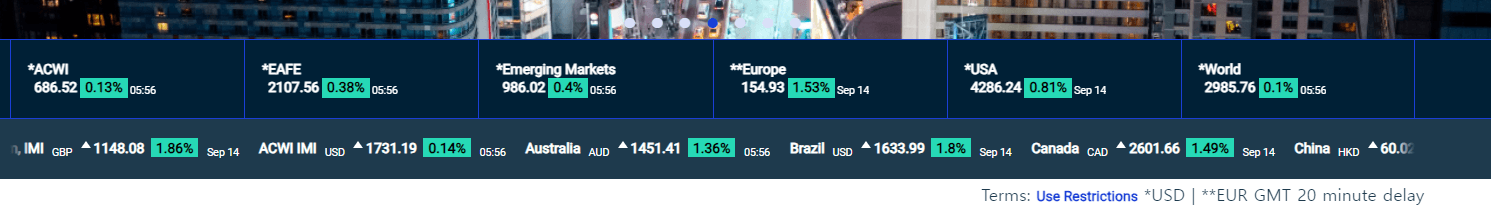 MSCI