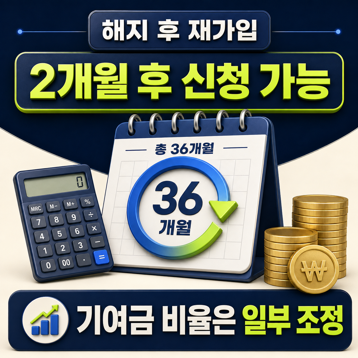 청년미래적금 중도해지 후 2개월 재가입 정부기여금 조정