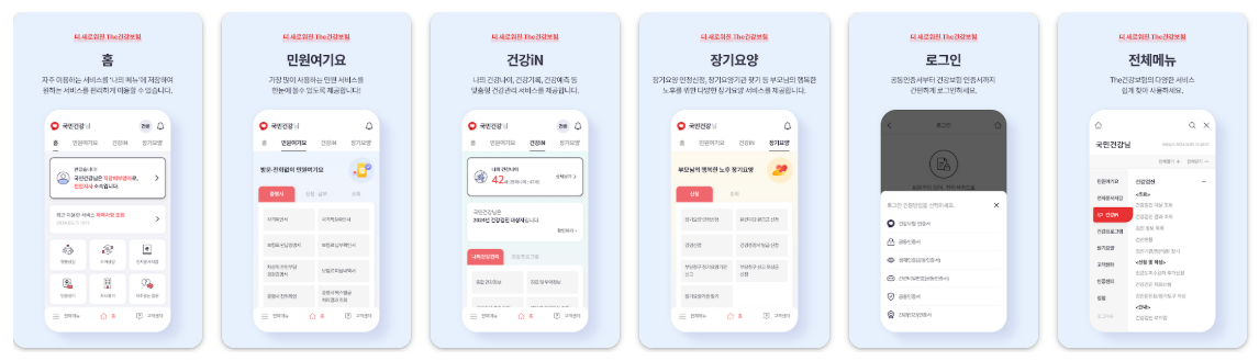 건강생활실천지원금제 신청방법 - 건강포인트, 걷기포인트, 건강관리프로그램