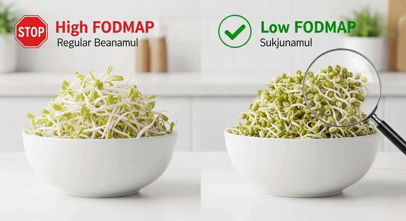 두 종류의 나물이 담긴 그릇 비교. 빨간 정지 표시는 콩나물이 고포드맵임을 나타내고, 초록 체크 표시는 숙주나물이 저포드맵임을 나타냅니다.