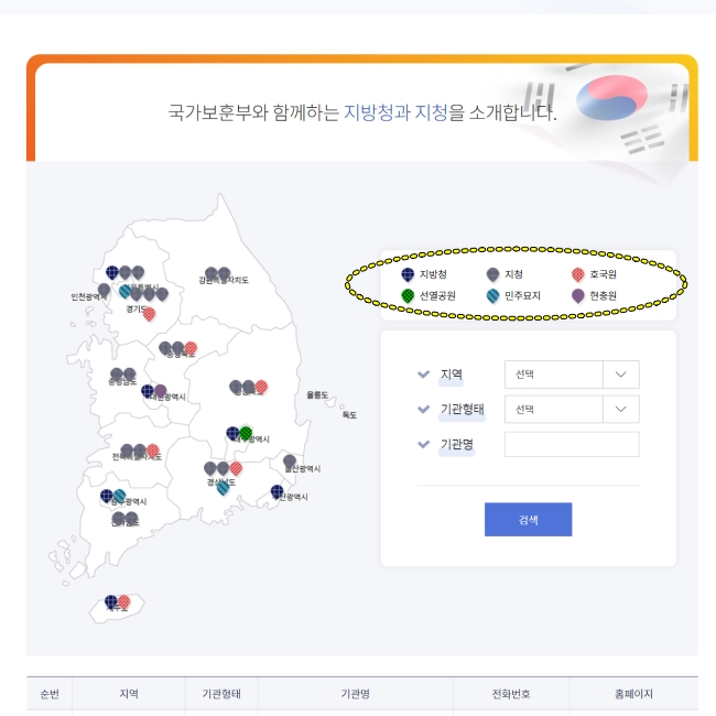 보훈시설 찾기 홈페이지 이미지