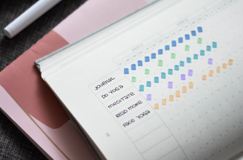 생산성 향상 습관 ❘ 일상 속 효율을 높이는 구체적인 실천법