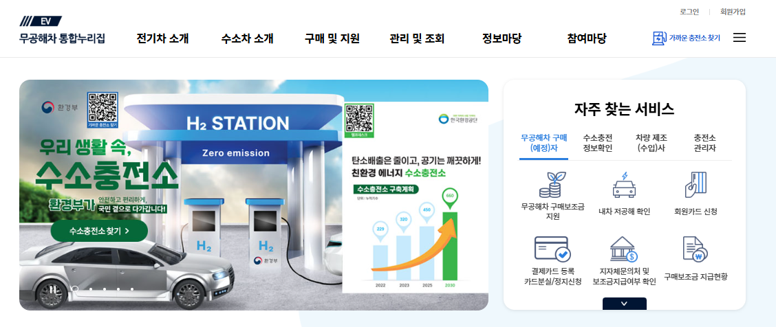 무공해차누리집 바로가기