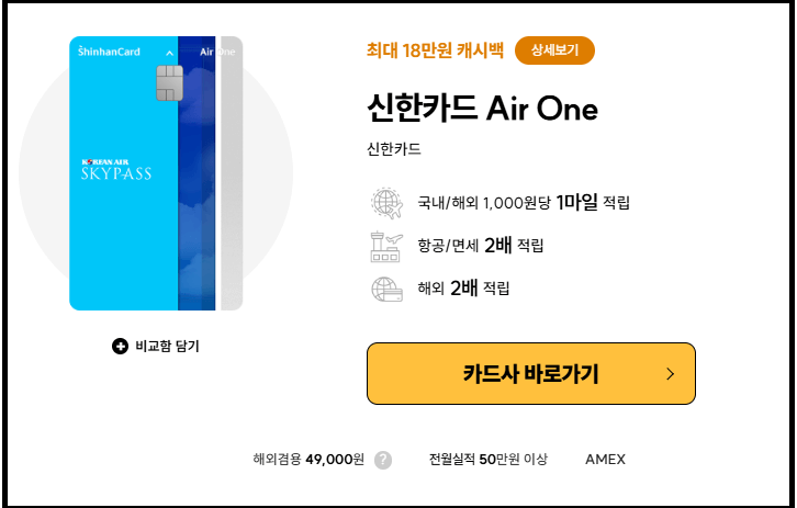 해외여행 추천 신한카드 Air One
