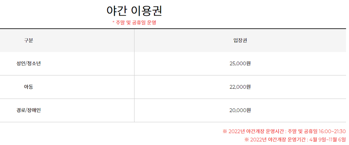 용인 한국민속촌 야간 이용금액