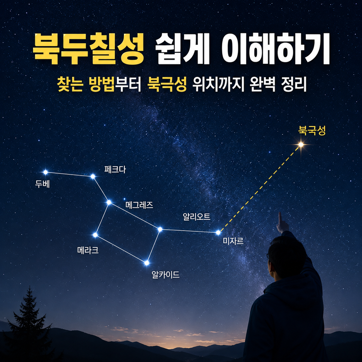 북두칠성