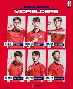 2023 AFC 카타르 아시안컵 대표님 명단