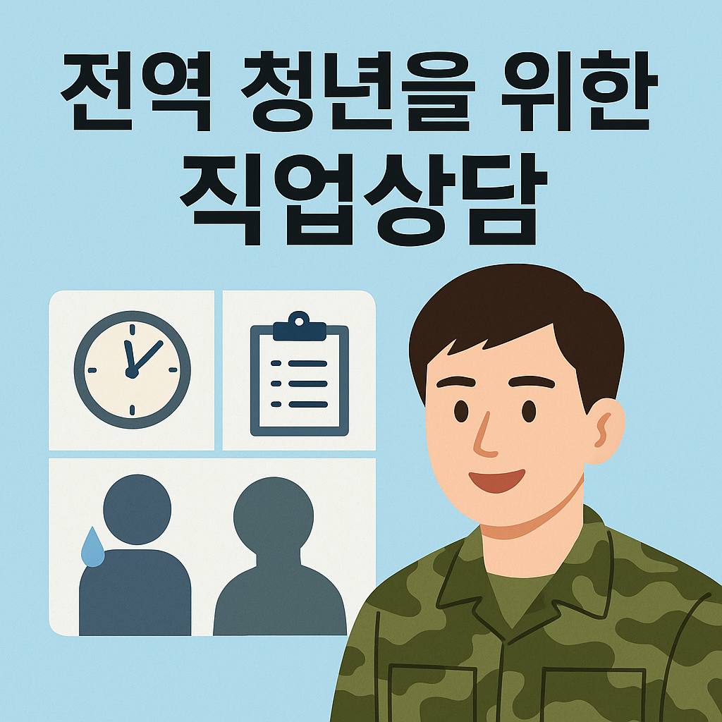 전역 후 진로 고민? 군복무 청년을 위한 직업상담 전략