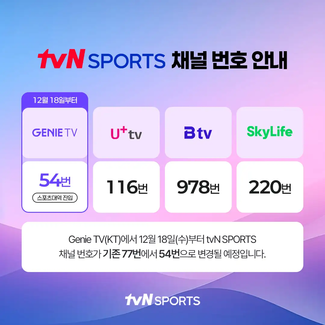 2025 호주 오픈 테니스 대회