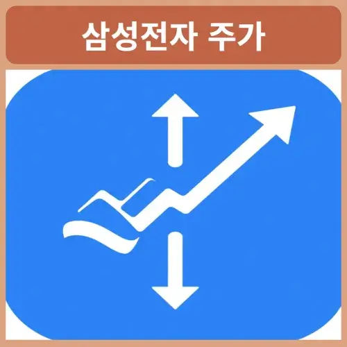 삼성전자-2030년-주가-전망