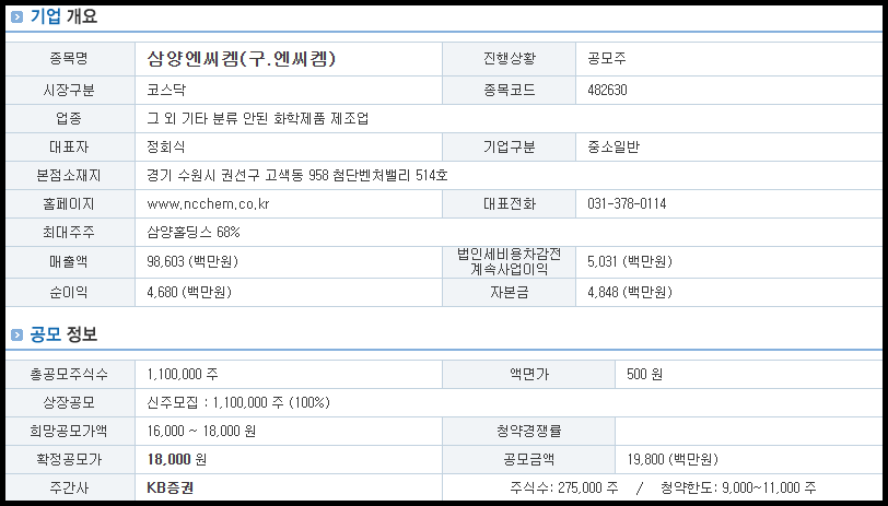 삼양엔씨켐(구.엔씨켐) 기업 개요 및 공모 정보