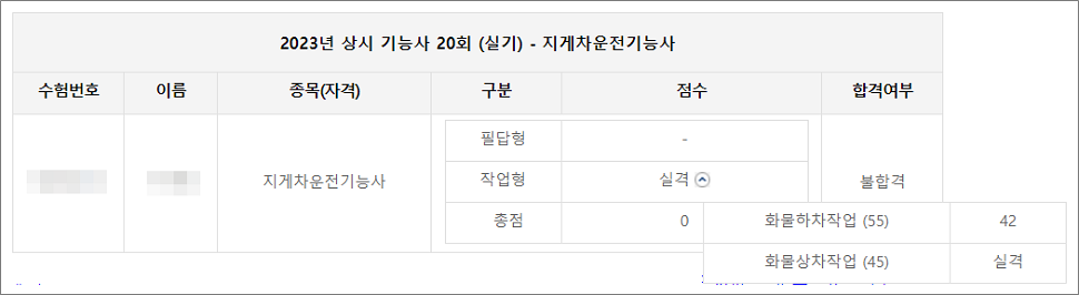 지게차운전기능사 실기시험 코스이탈 불합격 점수