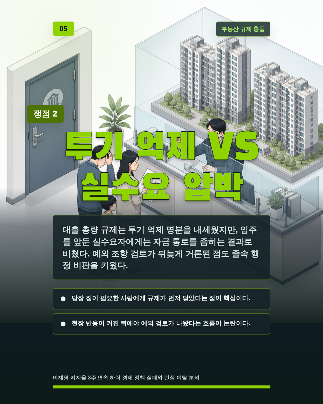 투기 억제 VS 실수요 압박