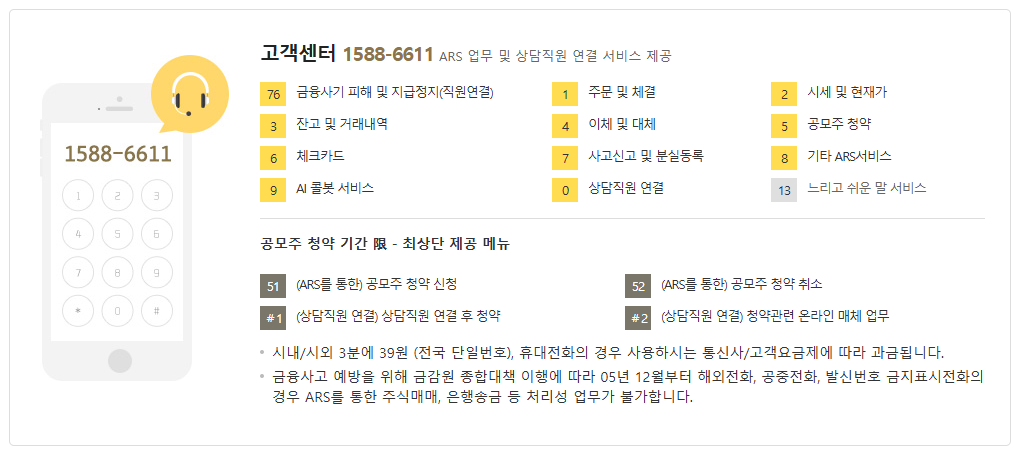 KB증권 고객센터 전화번호