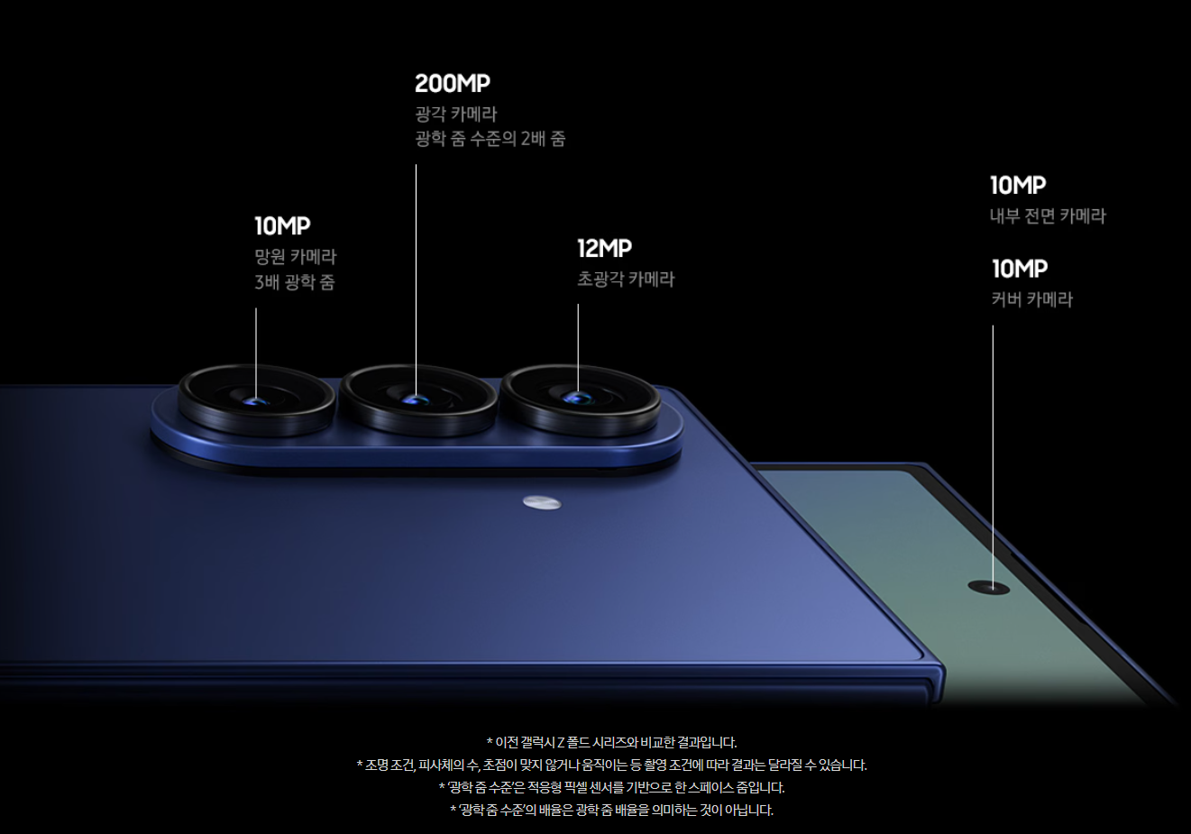 삼성 갤럭시 Z폴드7