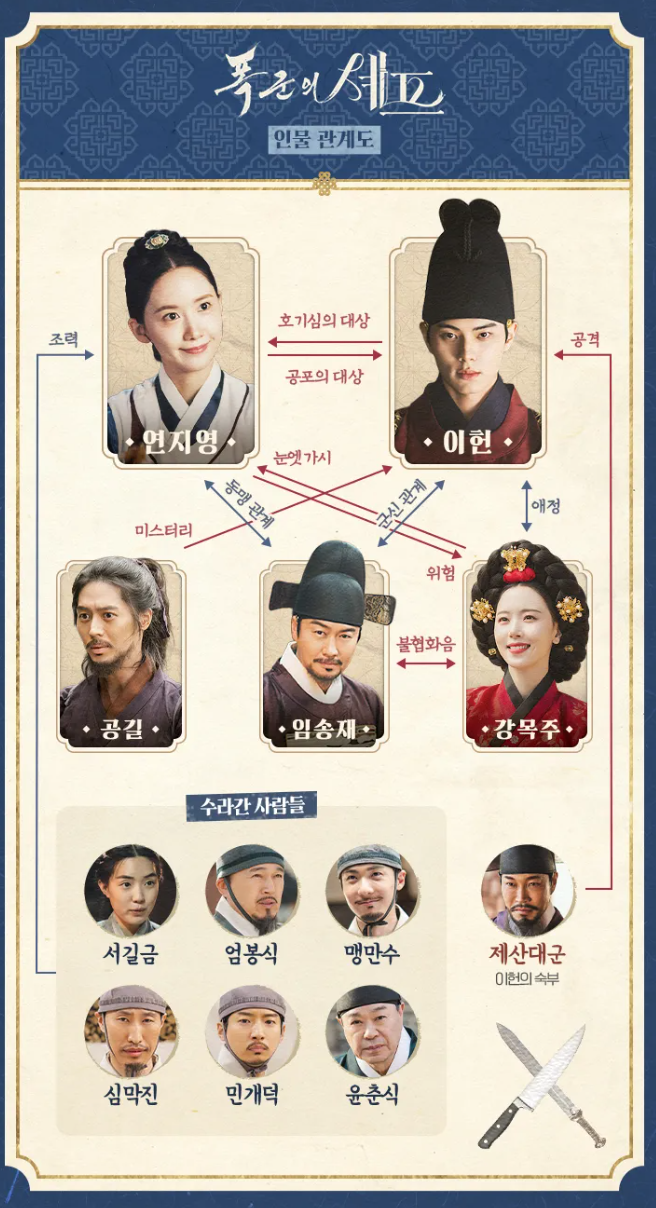 폭군의 셰프