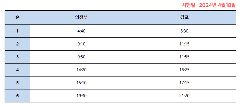 의정부에서 김포공항 버스-시간표
