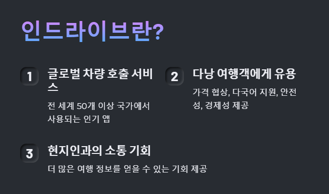 인드라이브 개요