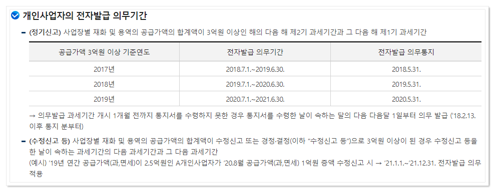 가산세