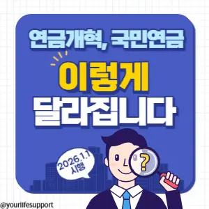 국민연금공단 바로가기