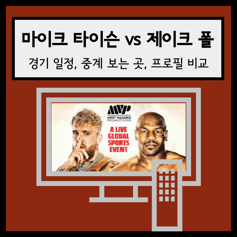 마이크 타이슨 vs 제이크 폴