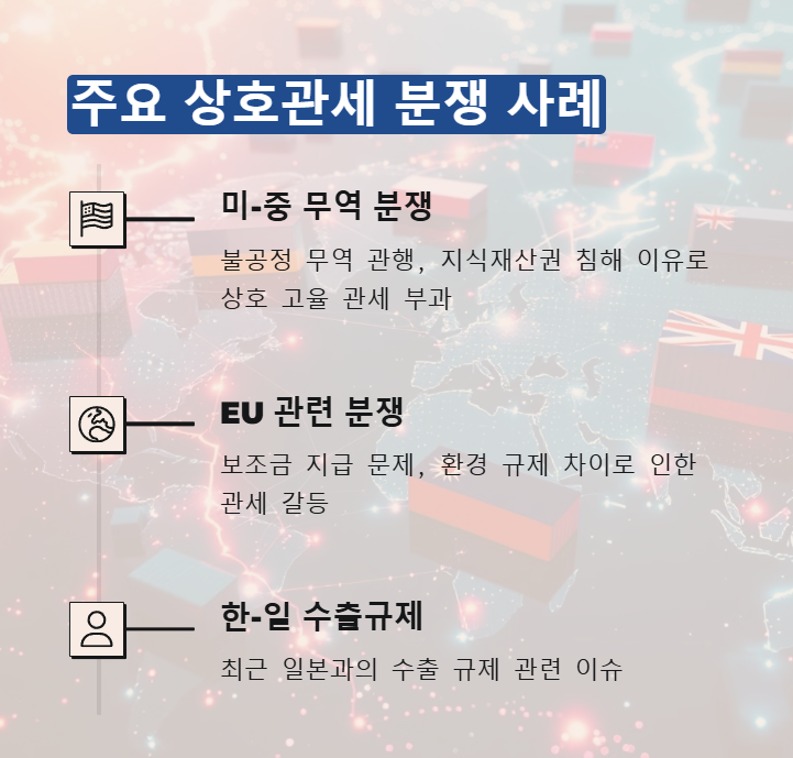 상호관세 분쟁 사례