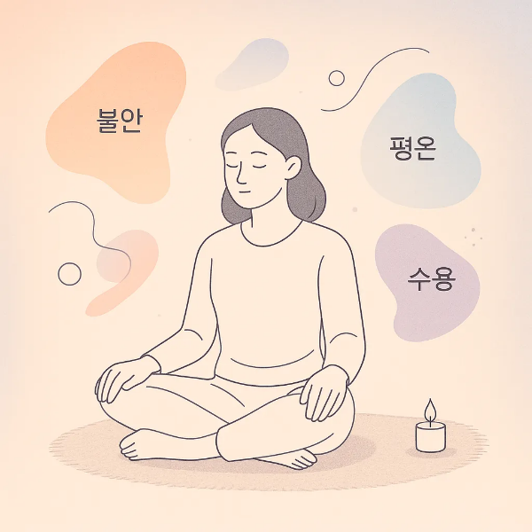 반쯤 감은 눈으로 바닥에 앉아 호흡에 집중하는 인물 주변으로 '불안·평온·수용' 감정이 컬러 블롭으로 표현된 심리 안정 일러스트