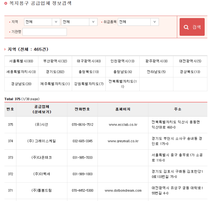 배회감지기 무상지급