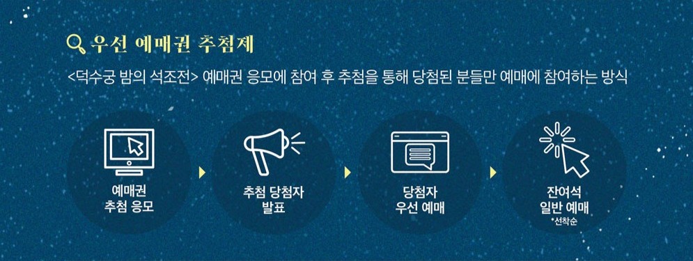 덕수궁 밤의 석조전 예약 방법