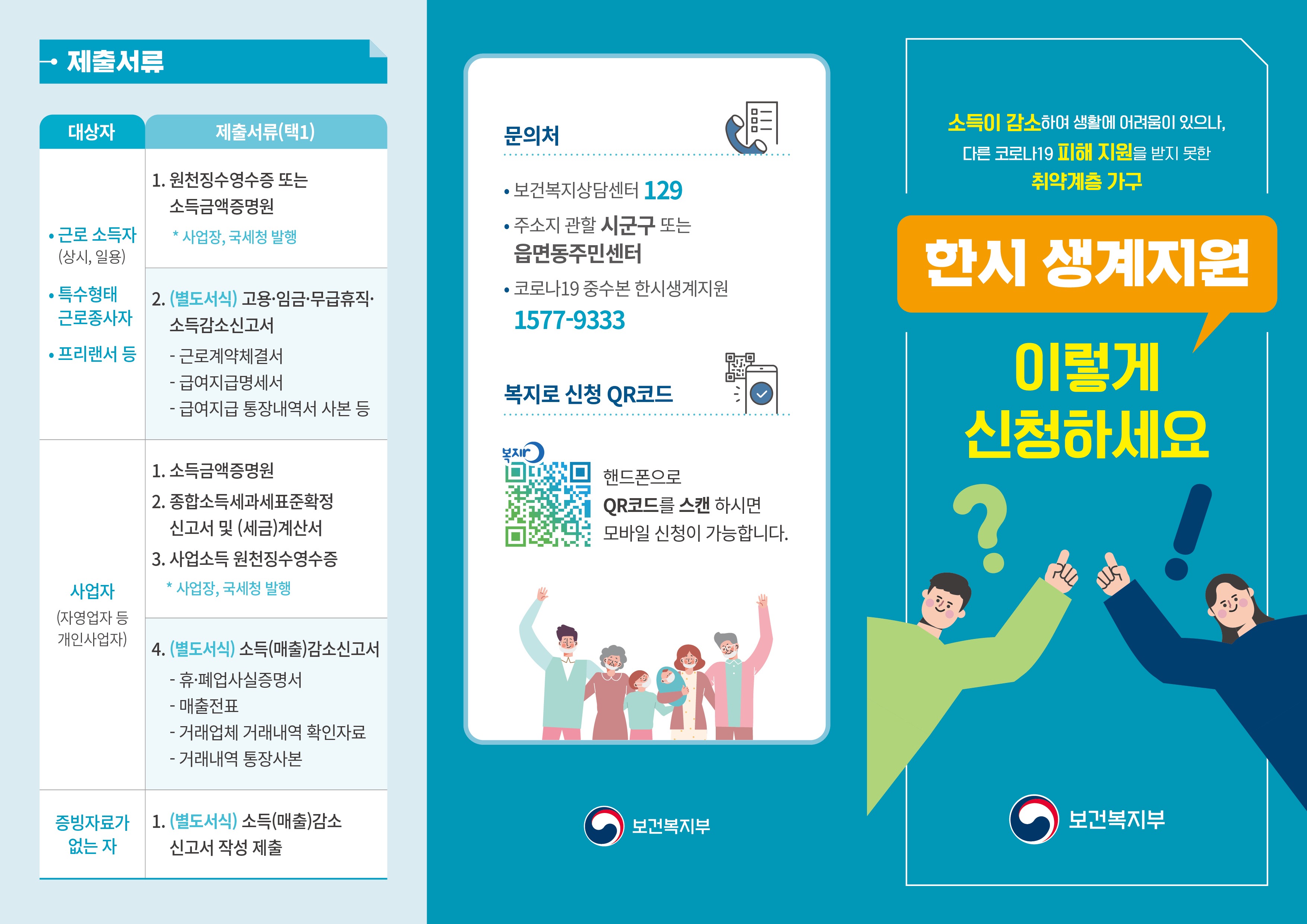 긴급복지 생계지원금