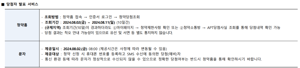 동탄 롯데캐슬 당첨자 발표 서비스