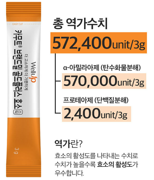 로엘 웰업 카무트 효소 골드플러스