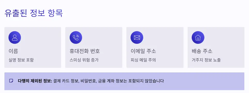 유출 정보