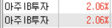 삼성에스디에스주가전망