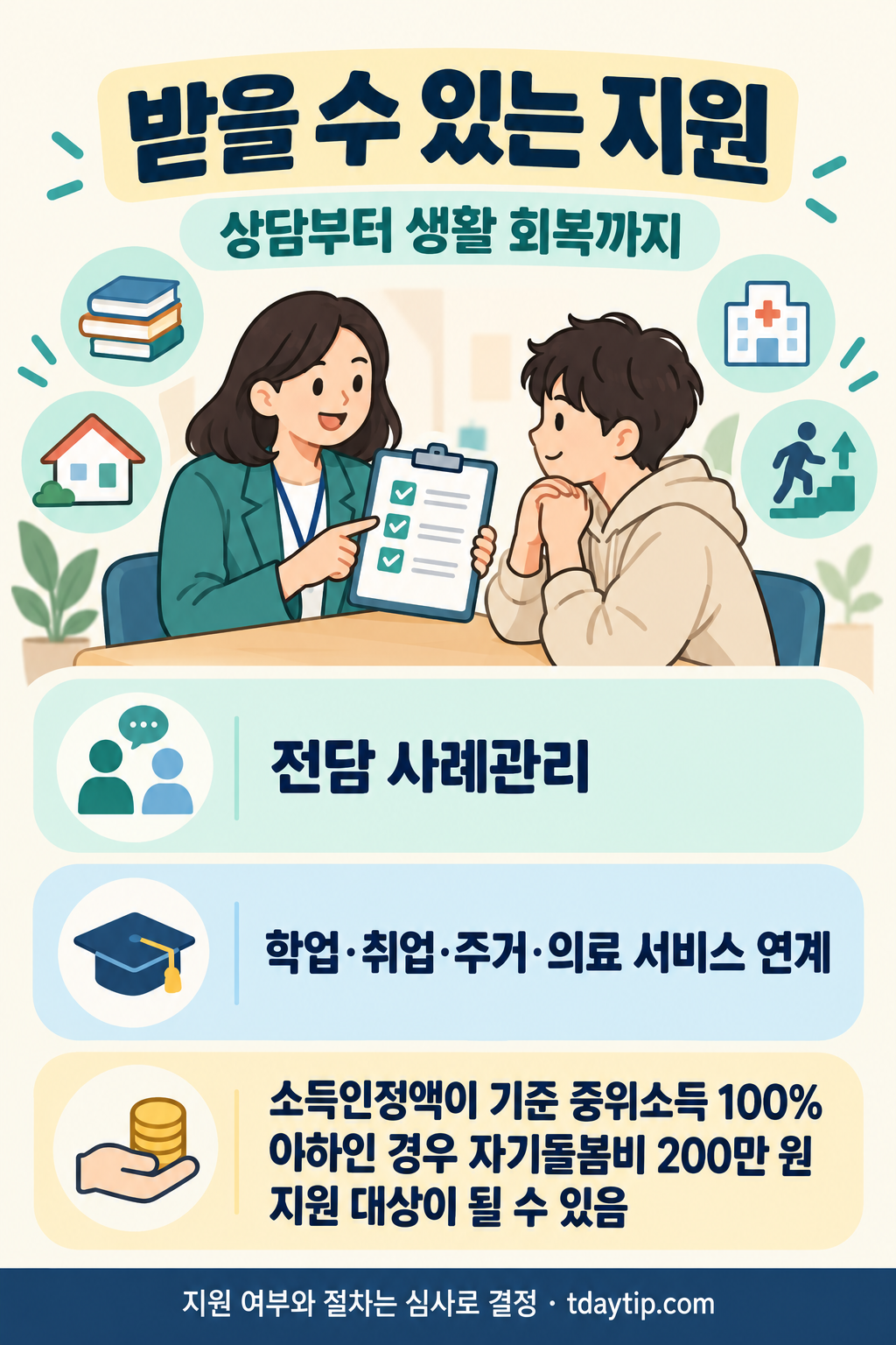 받을수있는지원