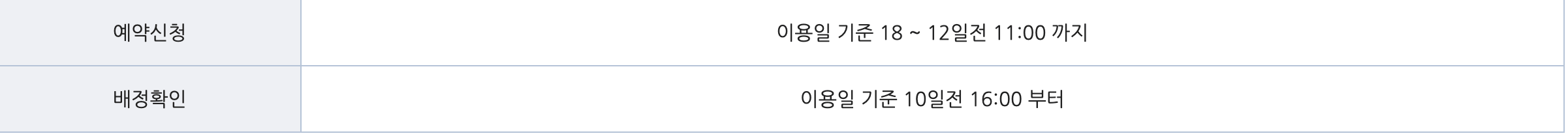 해군 체력 단련장, 평택 만포대 체력 단련장 예약