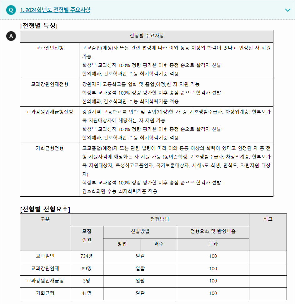 2024학년도 상지대학교 학생부교과전형 전형별 주요사항