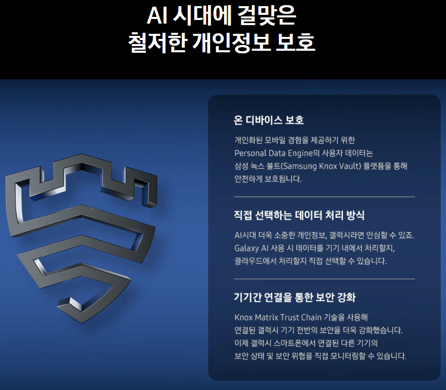 갤럭시 S25 엣지 보안