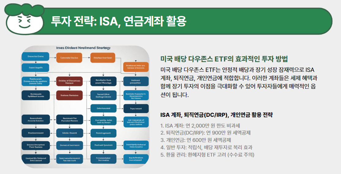 투자 전략: ISA, 연금계좌 활용