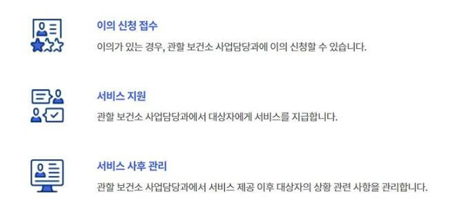 전국민 마음투자 지원 신청하기