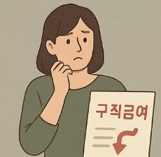 소득감소 시 건강보험료 줄이는 방법