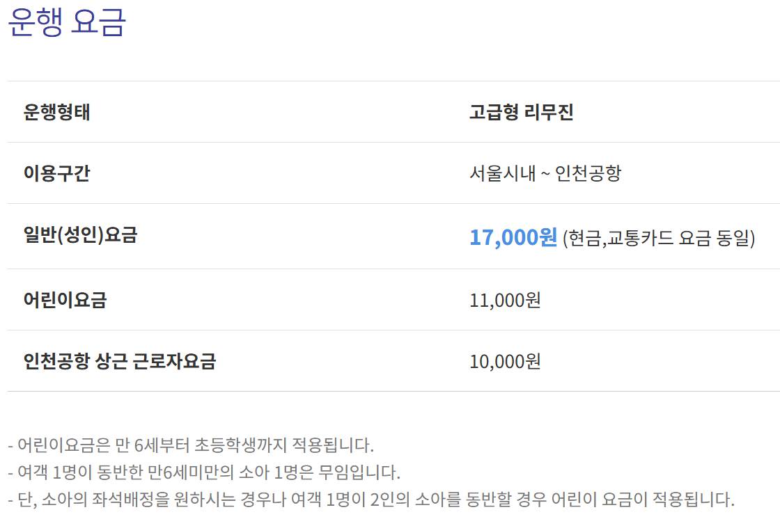 6200번 공항버스 시간표, 예매 방법, 요금, 노선 총정리