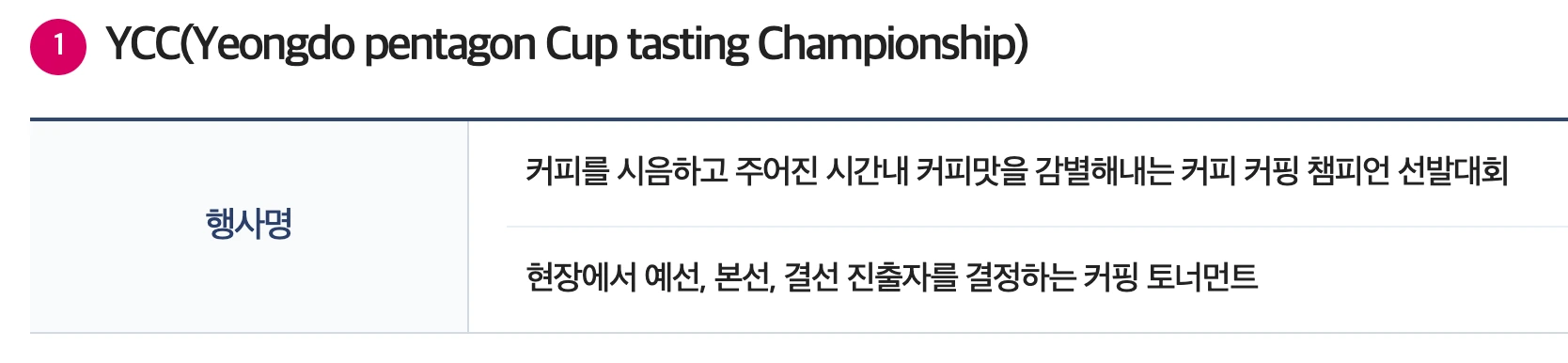 글로벌 영도커피페스티벌