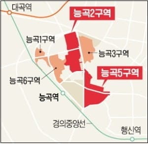 HDC현대산업개발, HDC현대산업개발,능곡5구역 주택재개발정비사업