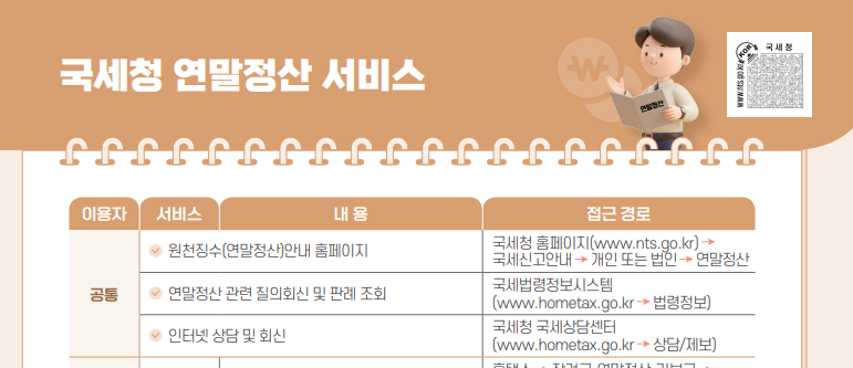 연말정산 미리보기 꼭 확인해야 할 사항